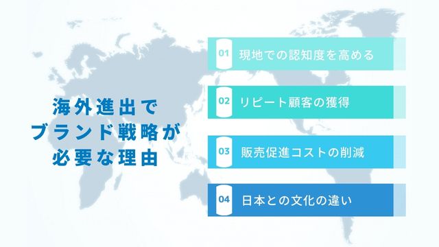 海外進出でブランド戦略が必要な理由＿インフォグラフィック